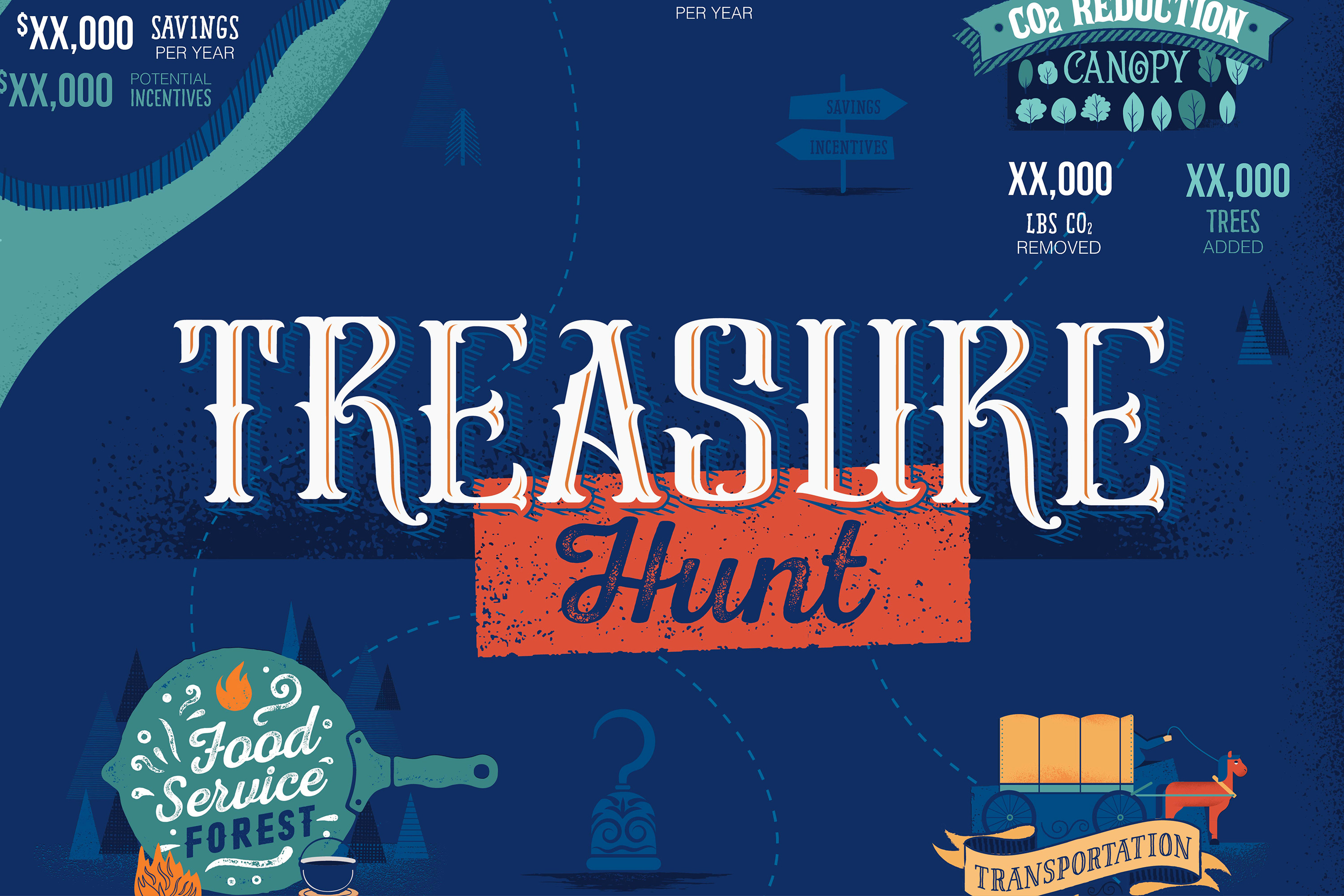 TVA Treasure Hunt Detail TVA Treasure Hunt Detail